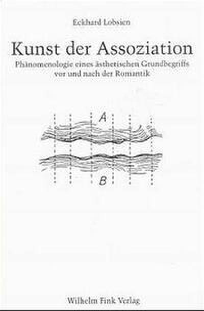 Kunst der Assoziation