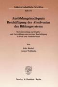 Ausbildungsinadäquate Beschäftigung der Absolvente