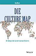 Die Culture Map