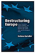 Restructuring Europe