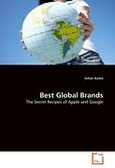 Best Global Brands