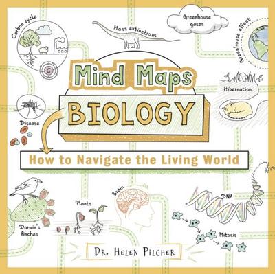 Mind Maps: Biology
