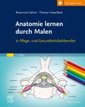 Anatomie lernen durch Malen