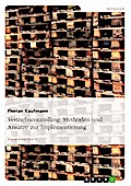 Vertriebscontrolling und -implementierung