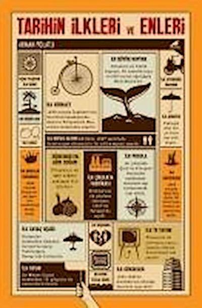 Tarihin Ilkleri Ve Enleri