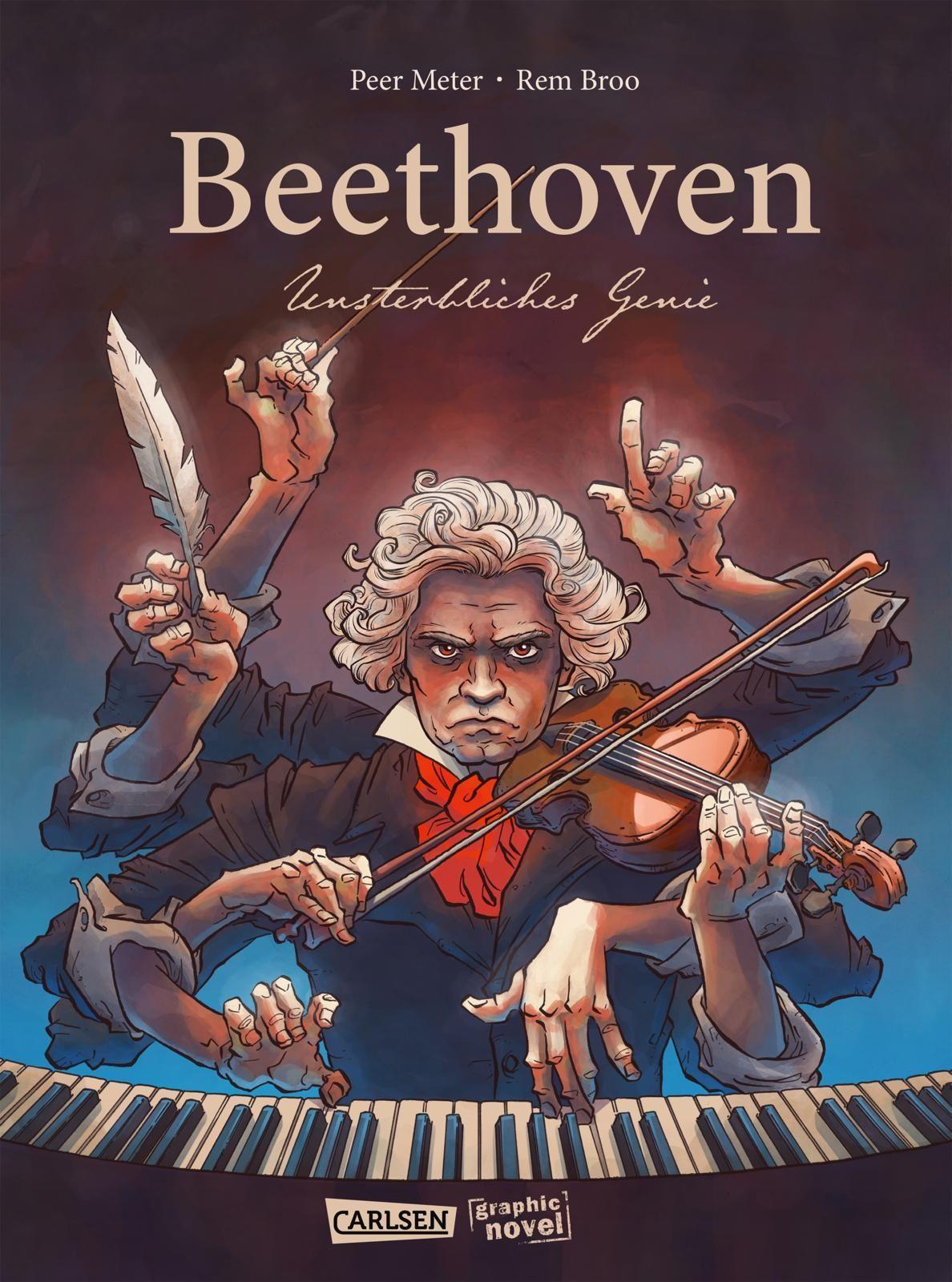 Beethoven, Peer Meter
