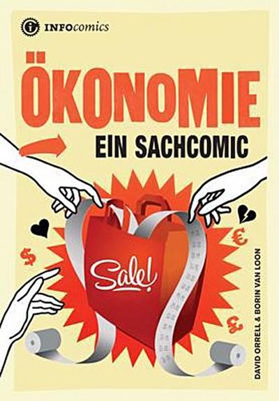 Ökonomie