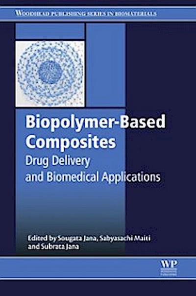 Biopolymer-Based Composites