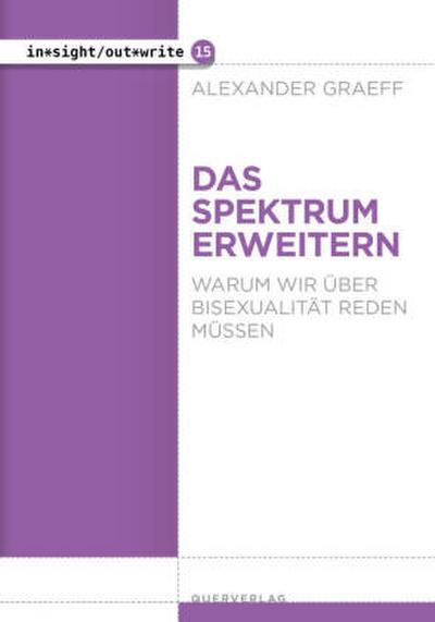 Graedff,Spektrum erweitern