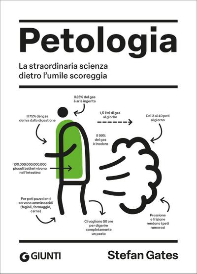 Petologia. La straordinaria scienza dietro l’umile scoreggia