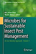 Microbes for Sustainable Insect Pest Management