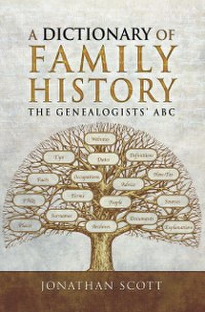 Dictionary of Family History