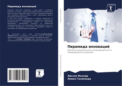 Piramida innowacij