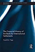 Financial History of the Bank for International Se