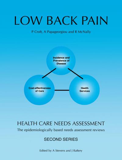 Health Care Needs Assessment