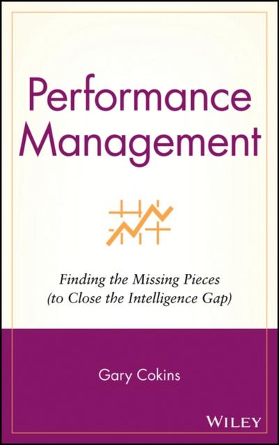 Performance Management