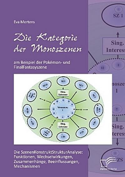 Die Kategorie der Monoszenen am Beispiel der Pokémon- und FinalFantasyszene