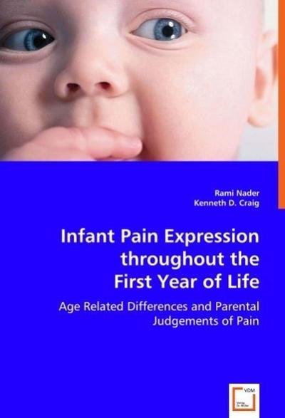 Infant Pain Expression throughout the First Year of Life