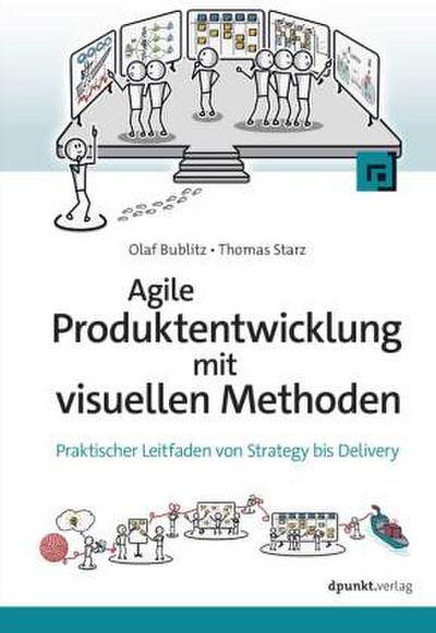Agile Produktentwicklung mit visuellen Methoden