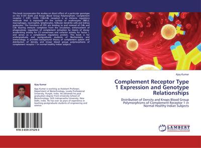 Complement Receptor Type 1 Expression and Genotype Relationships