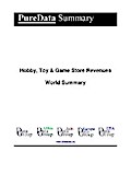 Hobby, Toy & Game Store Revenues World Summary