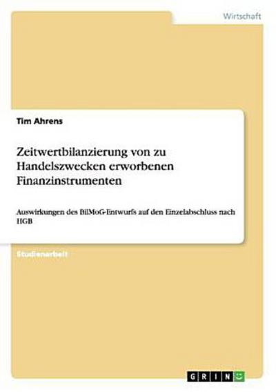 Zeitwertbilanzierung von zu Handelszwecken erworbenen Finanzinstrumenten