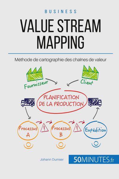 Value Stream Mapping