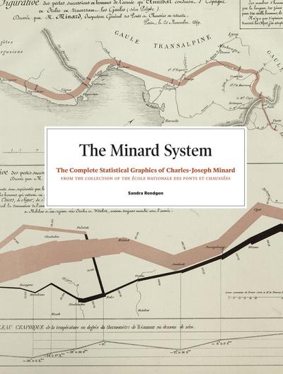 The Minard System - Sandra Rendgen