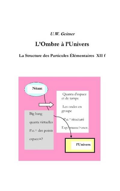 L’Ombre à l’Univers