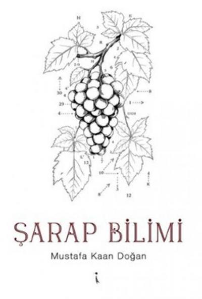 Sarap Bilimi