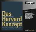 Das Harvard-Konzept: Der Klassiker der Verhandlungstechnik