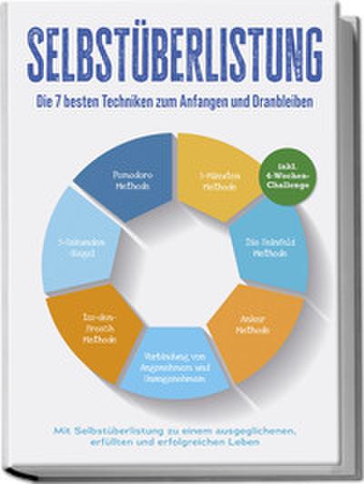 Selbstüberlistung: Die 7 besten Techniken zum Anfangen und Dranbleiben - Mit Selbstüberlistung zu einem ausgeglichenen, erfüllten und erfolgreichen Leben - inkl. 4-Wochen-Challenge Selbstüberlistung: Die Geheimwaffe, um den inneren Schweinehund zu besiegen - Method