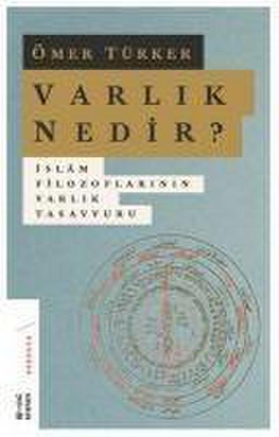 Varlik Nedir