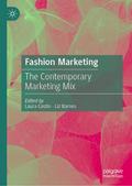 Fashion Marketing