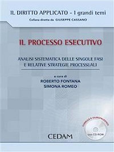 Il processo esecutivo
