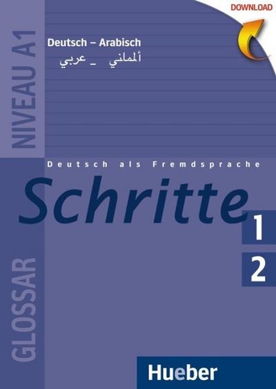 Schritte 1+2
