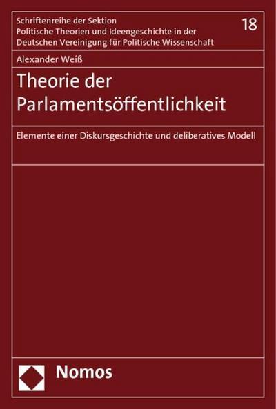 Theorie der Parlamentsöffentlichkeit
