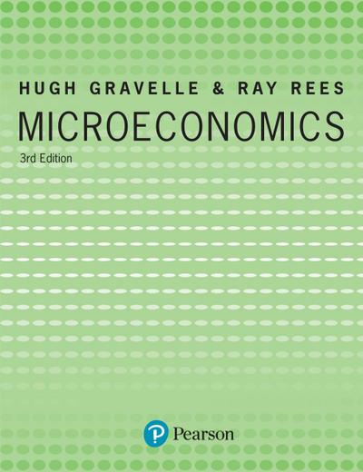 Microeconomics