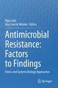 Antimicrobial Resistance: Factors to Findings