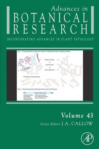 Advances in Botanical Research