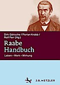 Raabe-Handbuch