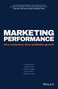 Marketing Performance