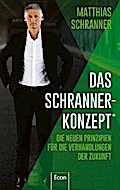 Das Schranner-Konzept®