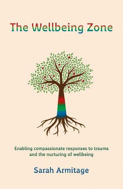 The Wellbeing Zone