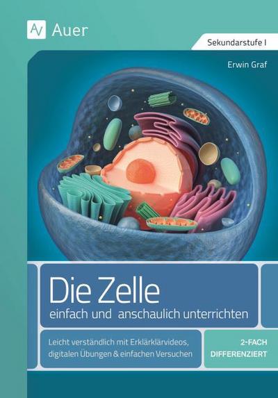 Die Zelle - einfach und anschaulich unterrichten