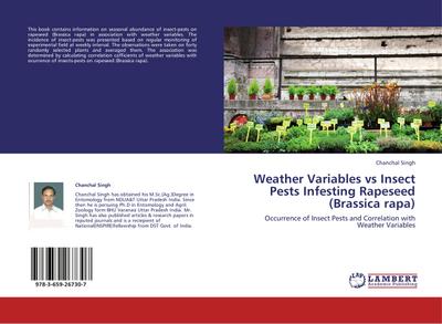 Weather Variables vs Insect Pests Infesting Rapeseed (Brassica rapa)