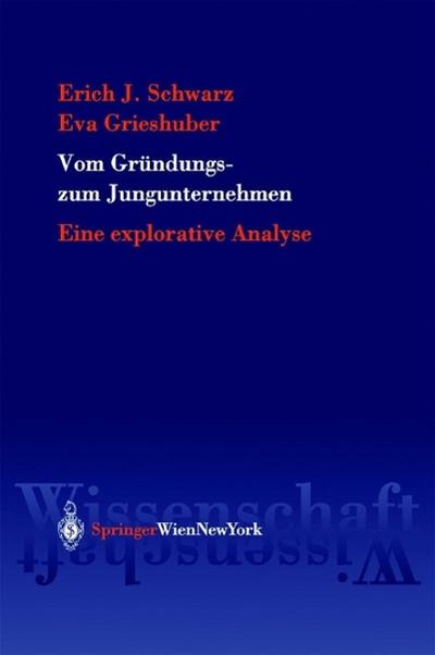 Vom Gründungs- zum Jungunternehmen