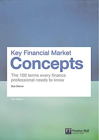 Key Financial Market Concepts