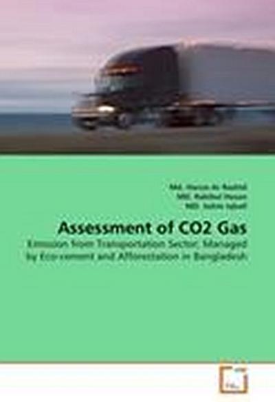 Assessment of CO2 Gas