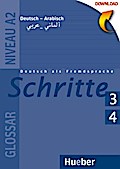 Schritte 3+4